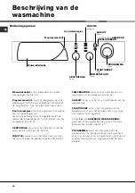 Предварительный просмотр 40 страницы Ariston AVL 145 Instructions For Use Manual