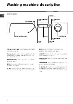 Предварительный просмотр 4 страницы Ariston AVSD 109 Instructions For Use Manual