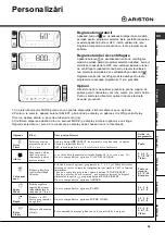 Предварительный просмотр 55 страницы Ariston AVSD 109 Instructions For Use Manual