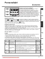 Предварительный просмотр 55 страницы Ariston AVSF 109 Instructions For Use Manual