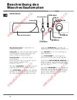 Предварительный просмотр 16 страницы Ariston AVSL 105 Instructions For Use Manual