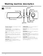 Предварительный просмотр 4 страницы Ariston AVSL 125 Instructions For Use Manual