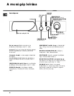 Предварительный просмотр 40 страницы Ariston AVSL 125 Instructions For Use Manual