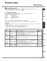 Предварительный просмотр 67 страницы Ariston AVSL 125 Instructions For Use Manual