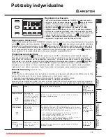 Preview for 31 page of Ariston AVTF 129 Instructions For Use Manual