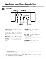 Предварительный просмотр 4 страницы Ariston AVTL 104 Instructions For Use Manual