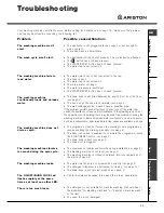 Предварительный просмотр 11 страницы Ariston AVTL 104 Instructions For Use Manual