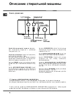 Предварительный просмотр 28 страницы Ariston AVTL 104 Instructions For Use Manual