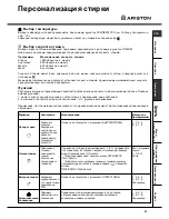 Предварительный просмотр 31 страницы Ariston AVTL 104 Instructions For Use Manual