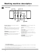 Preview for 4 page of Ariston AVTL 89 Instructions For Use Manual