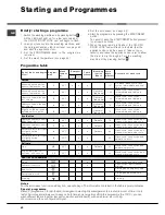 Preview for 6 page of Ariston AVTL 89 Instructions For Use Manual