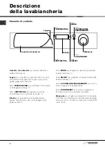 Предварительный просмотр 4 страницы Ariston AVXD 109 Instructions For Use Manual