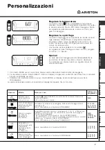 Предварительный просмотр 7 страницы Ariston AVXD 109 Instructions For Use Manual