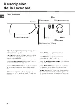 Предварительный просмотр 16 страницы Ariston AVXD 109 Instructions For Use Manual