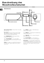 Предварительный просмотр 40 страницы Ariston AVXD 109 Instructions For Use Manual