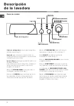 Предварительный просмотр 4 страницы Ariston AVXL 105 Instructions For Use Manual