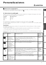 Предварительный просмотр 7 страницы Ariston AVXL 105 Instructions For Use Manual