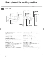 Предварительный просмотр 4 страницы Ariston AVXXL105 Instruction Booklet