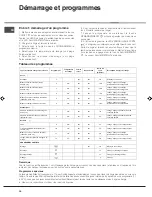 Предварительный просмотр 18 страницы Ariston AVXXL105 Instruction Booklet