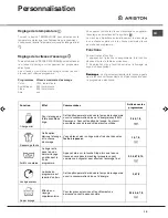 Предварительный просмотр 19 страницы Ariston AVXXL105 Instruction Booklet