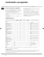 Предварительный просмотр 66 страницы Ariston AVXXL105 Instruction Booklet