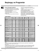 Предварительный просмотр 78 страницы Ariston AVXXL105 Instruction Booklet