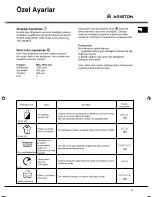 Предварительный просмотр 79 страницы Ariston AVXXL105 Instruction Booklet