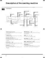 Предварительный просмотр 4 страницы Ariston AVXXL149 Instruction Booklet