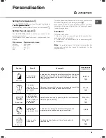 Предварительный просмотр 7 страницы Ariston AVXXL149 Instruction Booklet