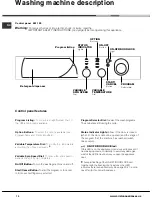 Предварительный просмотр 10 страницы Ariston AW 125 User Manual