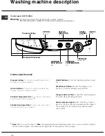 Preview for 10 page of Ariston AW 129 NA User Manual