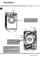 Предварительный просмотр 2 страницы Ariston AW 149 User Manual