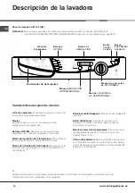 Предварительный просмотр 34 страницы Ariston AW 149 User Manual