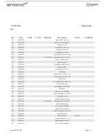 Preview for 10 page of Ariston AWD 121 NA Service Manual