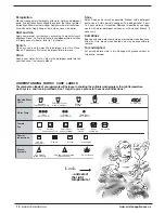 Preview for 12 page of Ariston AWD 121 Instructions For Installation And Use Manual