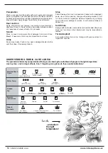 Предварительный просмотр 14 страницы Ariston AWD 129 Instructions For Installation And Use Manual