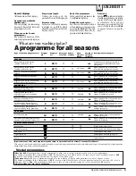 Preview for 7 page of Ariston AXD 100 Instructions For Installation And Use Manual