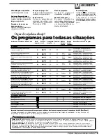 Preview for 21 page of Ariston AXD 100 Instructions For Installation And Use Manual