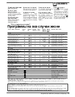 Preview for 35 page of Ariston AXD 100 Instructions For Installation And Use Manual