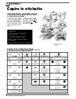 Preview for 78 page of Ariston AXD 100 Instructions For Installation And Use Manual