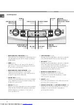 Предварительный просмотр 4 страницы Ariston BCB 333 AVEI FF Operating Instructions Manual