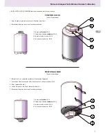 Предварительный просмотр 9 страницы Ariston BCH 120 L Technical Installation Instructions And User Manual