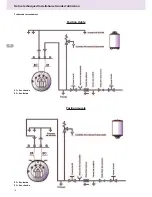 Предварительный просмотр 10 страницы Ariston BCH 120 L Technical Installation Instructions And User Manual