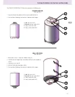 Предварительный просмотр 23 страницы Ariston BCH 120 L Technical Installation Instructions And User Manual