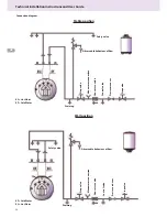 Предварительный просмотр 24 страницы Ariston BCH 120 L Technical Installation Instructions And User Manual