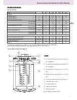 Предварительный просмотр 5 страницы Ariston BCH 120 Technical Installation Instructions And User Manual