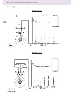 Предварительный просмотр 38 страницы Ariston BCH 120 Technical Installation Instructions And User Manual