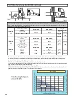 Предварительный просмотр 24 страницы Ariston Benchmark System A 24 RFF Installation And Servicing Instructions