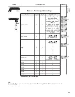 Предварительный просмотр 43 страницы Ariston Benchmark System A 24 RFF Installation And Servicing Instructions