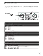 Предварительный просмотр 55 страницы Ariston Benchmark System A 24 RFF Installation And Servicing Instructions